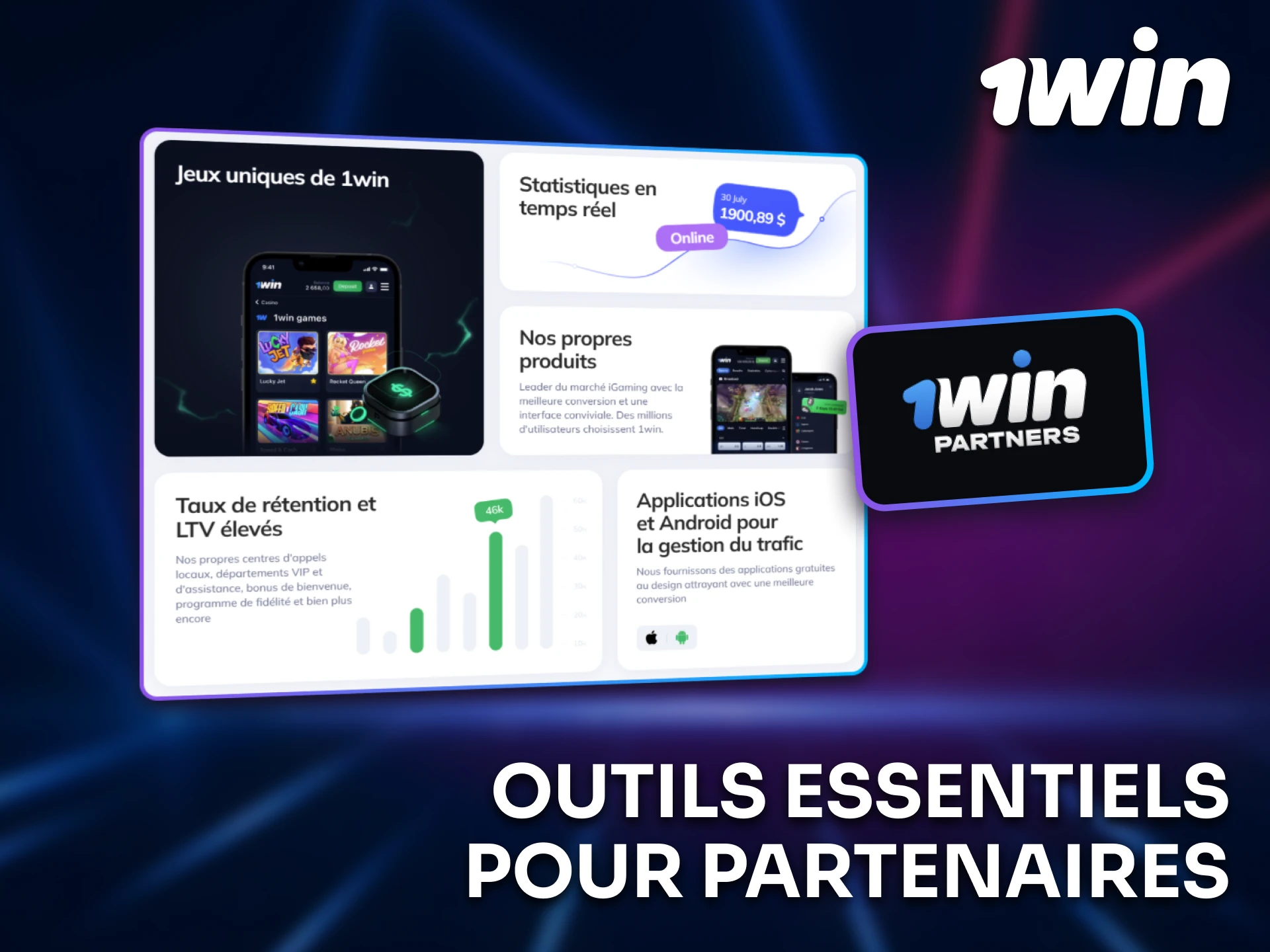 Utilisez les outils essentiels fournis aux partenaires 1win in Sénégal.