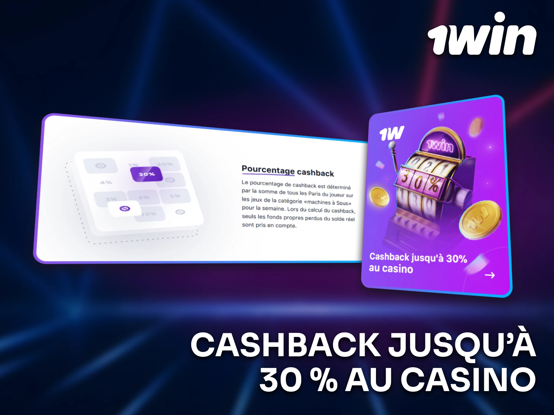 Obtenez jusqu’à 30 % de cashback au casino 1win.