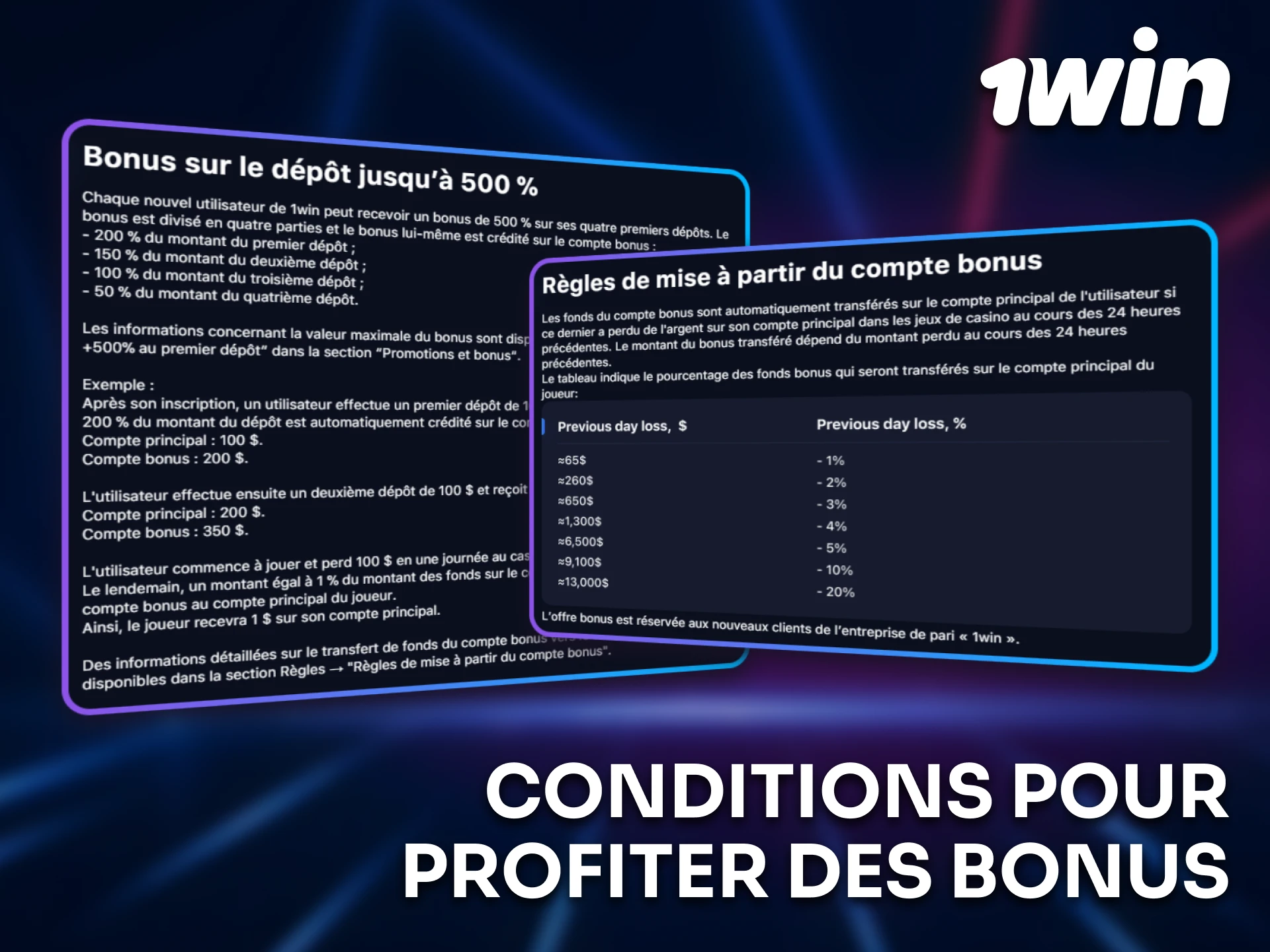 Lisez les conditions pour débloquer vos bonus sur 1win.