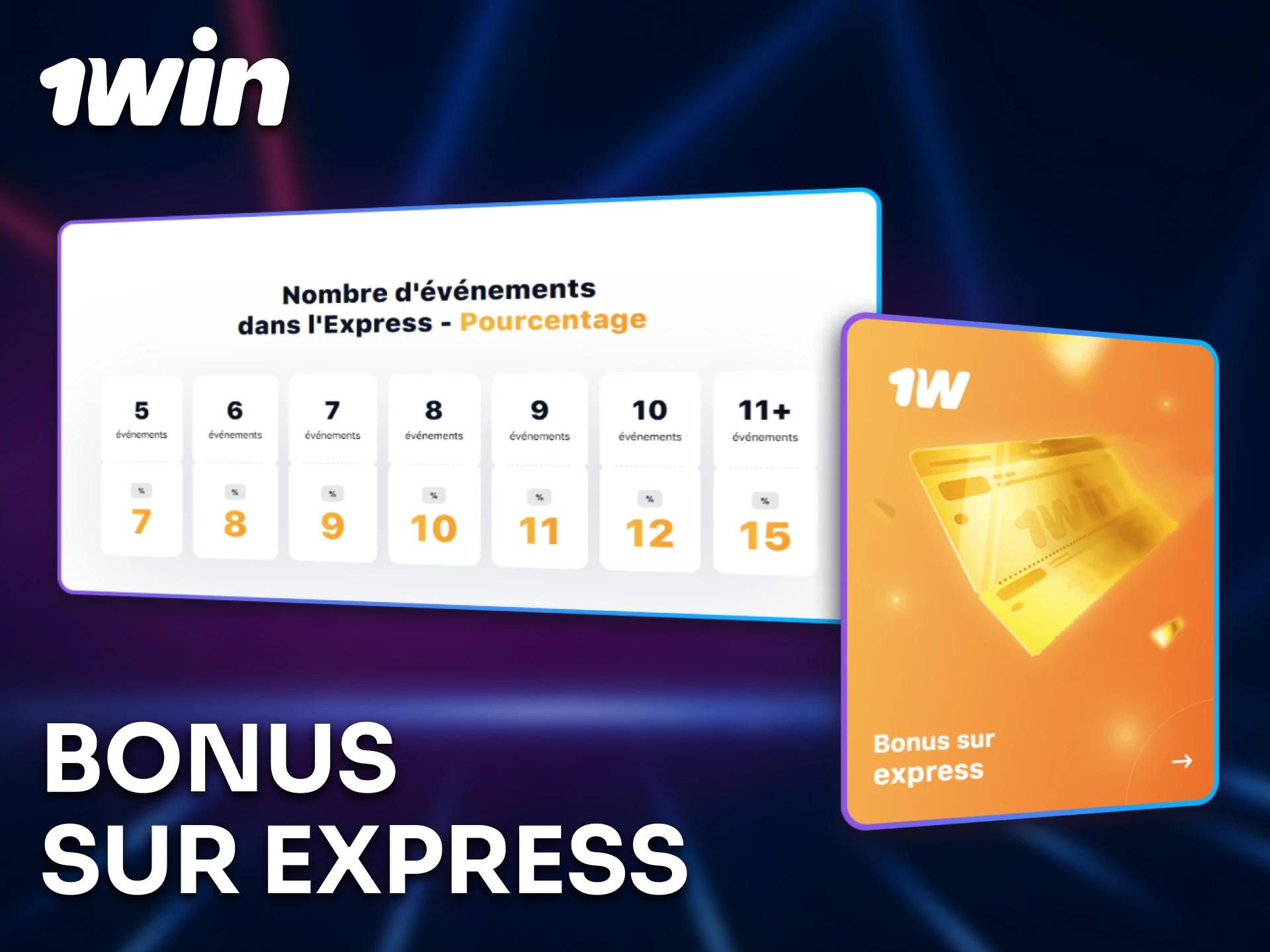 Recevez des bonus attractifs sur vos paris express avec 1win.
