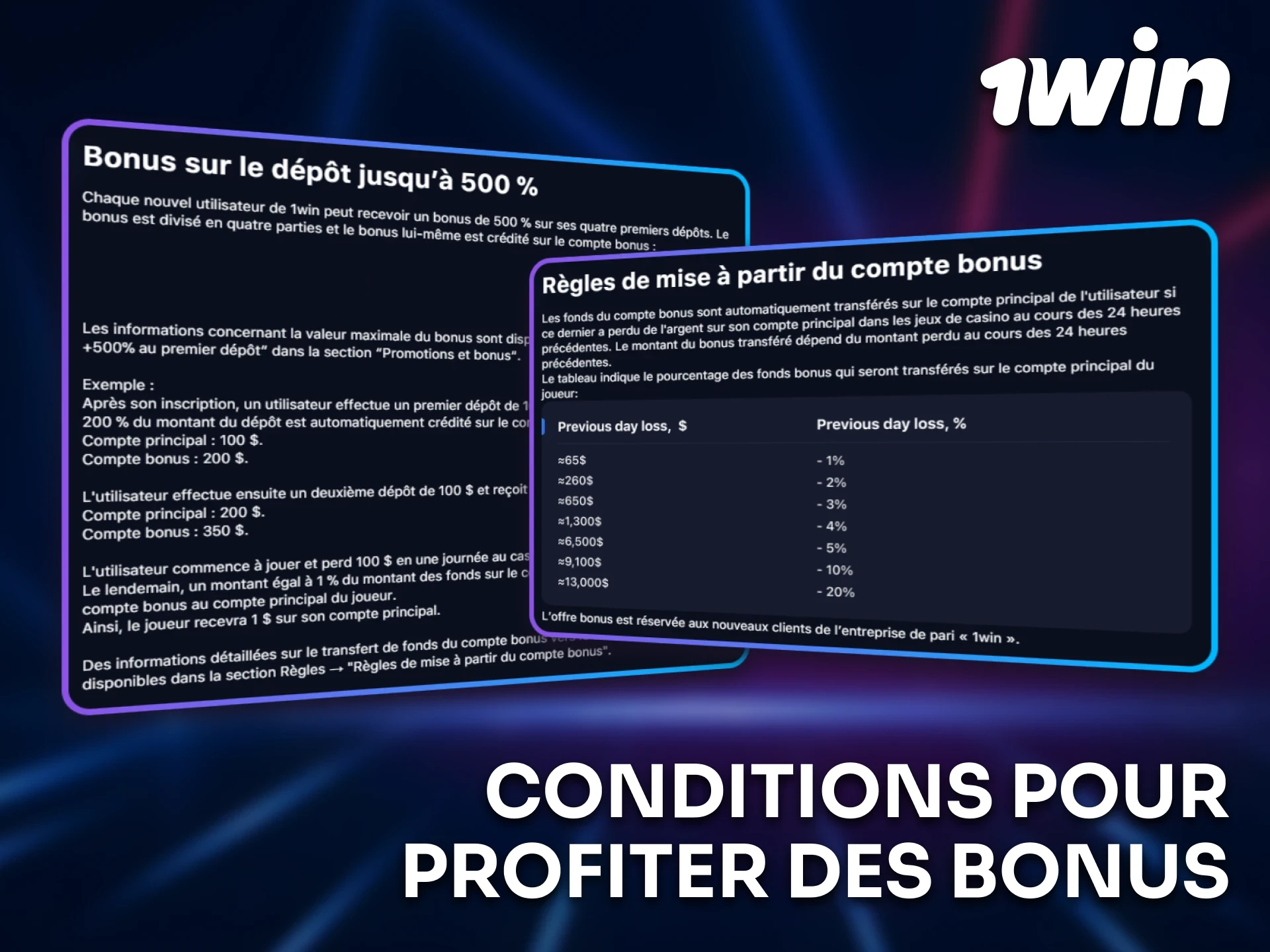 Lisez les conditions pour débloquer vos bonus sur 1win.